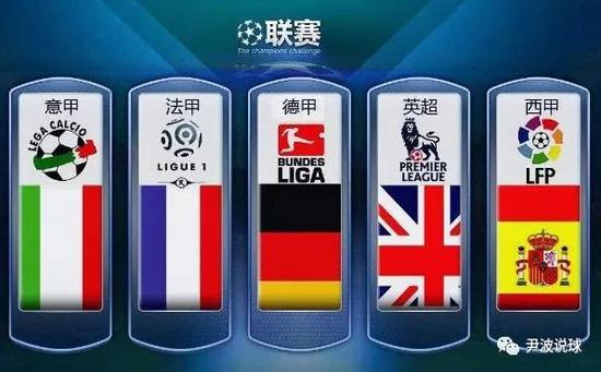 随着CBA