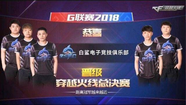 德转列冬窗 德转列冬窗